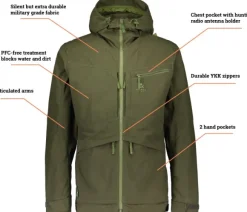 Alaska Ranger -miesten takki, vihreä