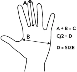 Arrak Artic Glove musta