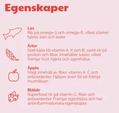 Buddy Crunchy Snack lohi ja mustikka, 150 g