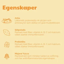 Buddy Tasty Duck Bites kuivaruoka, 2 kg