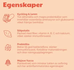 Buddy Chicken & Lamb Feast kuivaruoka, näytepussi, 100 g