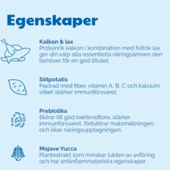 Buddy Puppy Love pentujen kuivaruoka, 5 kg