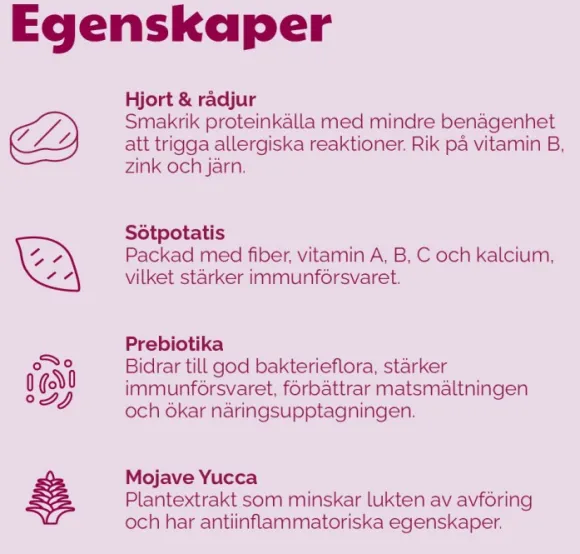 Buddy Wild Venison kuivaruoka, 12 kg