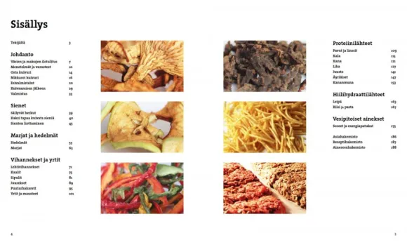 Calazo Kuivaa ruokaa