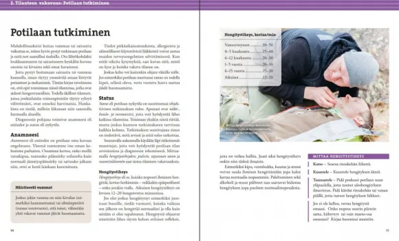 Calazo Vaeltajan lääkintäopas