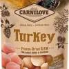Carnilove Freeze-Dried Raw Snacks Turkey pakastekuivattuja koirien herkkuja, 60g