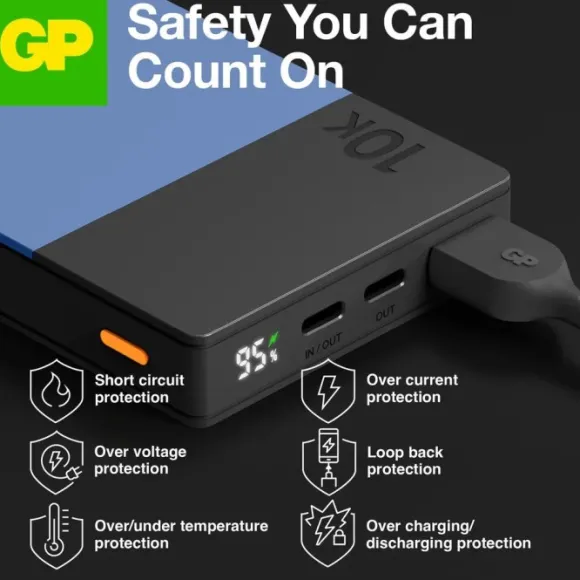 GP Powerbank M2+ varavirtalähde, vihreä, 10 000 mAh