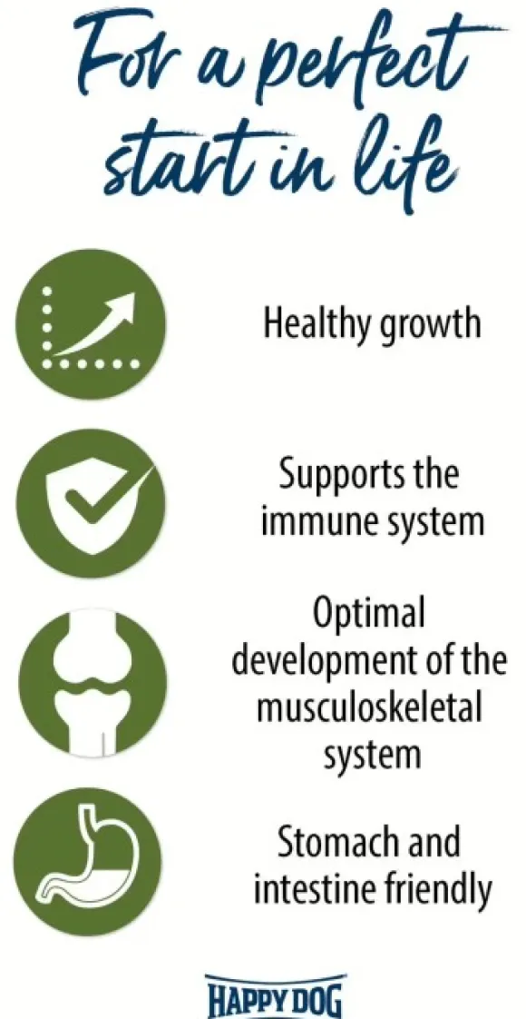 Happy Dog Sensible Puppy Lamb & Rice 10 kg