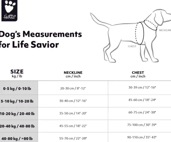 Hurtta Life Savior ECO pelastusliivi, 5-10 kg, minttu