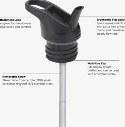 Klean Kanteen Klean Kanteen Insulated Kid Classic Narrow 355ml (w/Sport) Mountain Scape