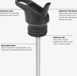 Klean Kanteen Klean Kanteen Classic 800ml (w/Flip Seal Sport) Peach Parfait