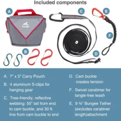 Kurgo Ridgeline Tie Out Camping Zip Line koiran kiinnityssetti