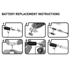 Nite Ize LED Mini Glowstick Vihreä