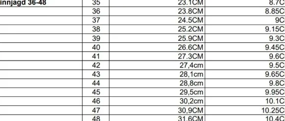 Nokian Finnjagd Kumisaapas
