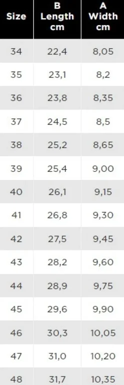 Nokian Finntrim kumisaappaat
