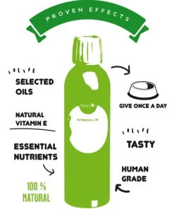 Nutrolin Skin & Coat 265 ml