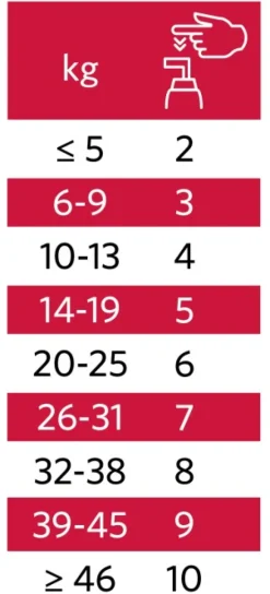 Nutrolin Sport 1000 ml
