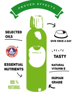 Nutrolin Sport 265 ml