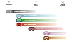 Oakley Flight Deck Matte Black w/Prizm laskettelulasit, Hi Pink, L