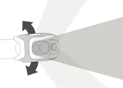 Petzl Swift RL Lamp otsalamppu, Orange