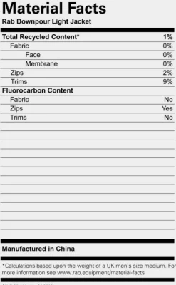 Rab Downpour Light Jacket naisten kuoritakki, sininen