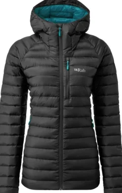 Rab Microlight Alpine Long Jacket naisten untuvatakki, musta