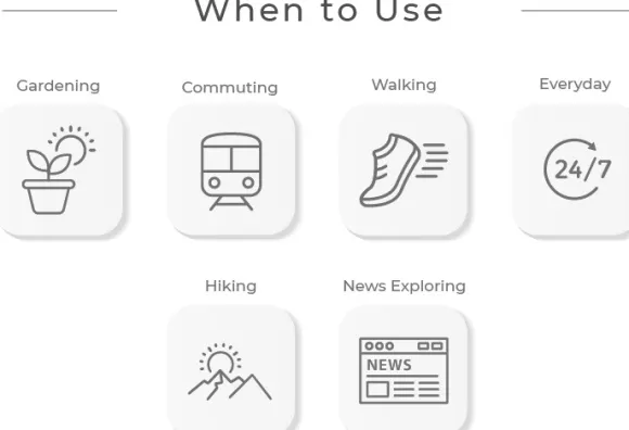 Sangean SR-36 taskuradio, musta