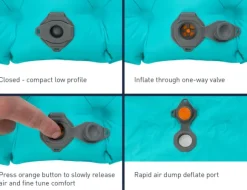 Sea To Summit Aircell Mat Ultralight Insulated Regular -5°C Orange Pump