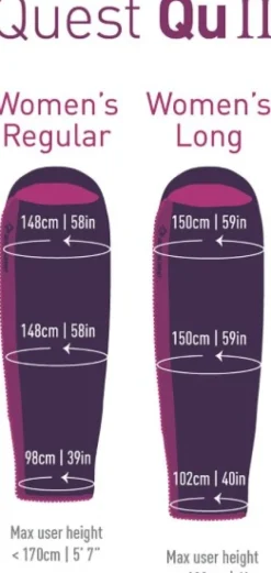 Sea To Summit Makuupussi Synthetic Quest QUII -1°C Women Long