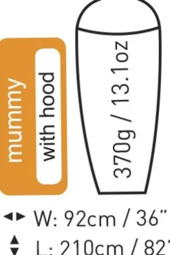 Sea to Summit Sleepliner Silk Stretch makuupussilakana, tummansininen