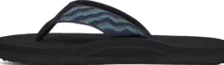 Teva M's Mush II Neon Wave Navy