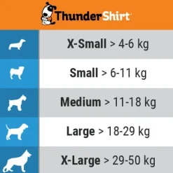 ThunderShirt Hund koirien rauhoittava mantteli L - XL