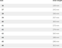 Tretorn Håkull Unisex Black