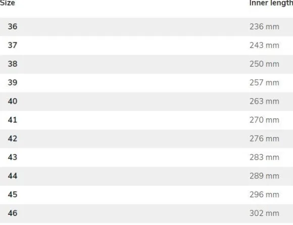 Tretorn Håkull Winter kumisaappaat, unisex, musta
