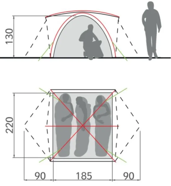 Vaude Campo Grande 3-4P -teltta 3-4 henkilölle (4,1kg), vihreä